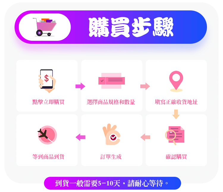 1718077937215145.gif